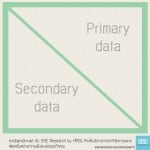 Primary data และ Secondary data